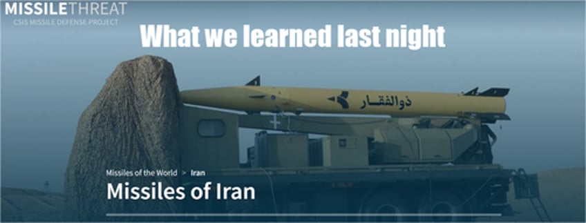 iran missile attack what we learned last night