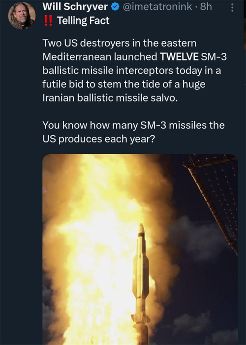 iran missile attack what we learned last night