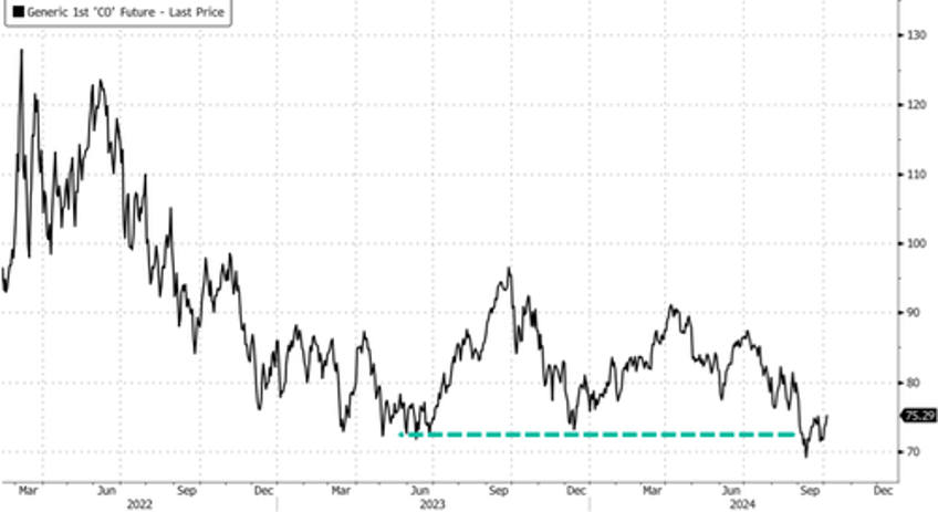 irans high value oil assets in idf crosshairs as israel vows painful response 