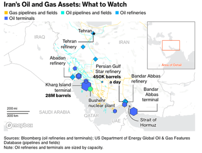 irans high value oil assets in idf crosshairs as israel vows painful response 