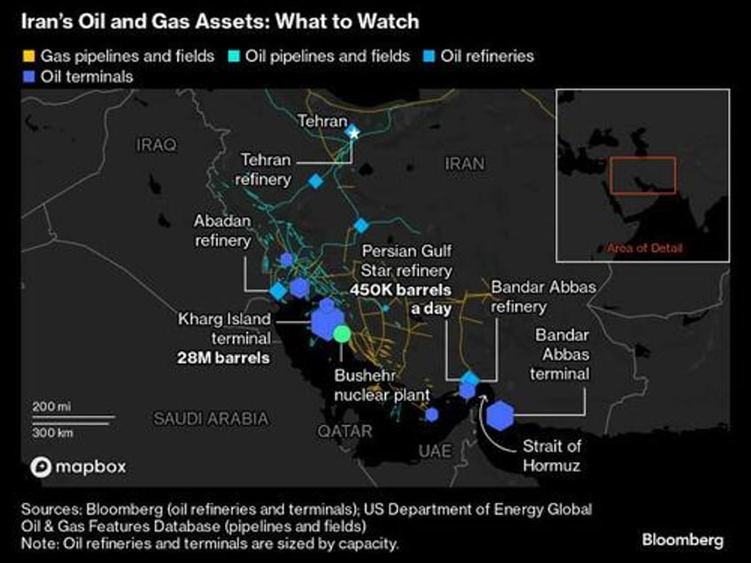 irans oil tankers flee biggest export terminal fearing israeli attack