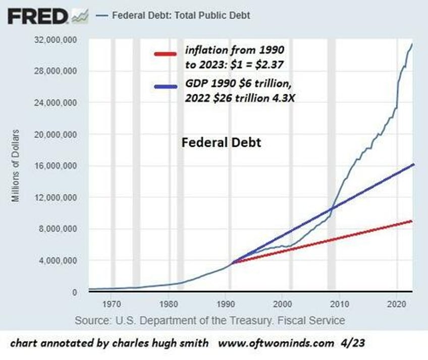 irony alert outlawing recession has made a monster recession inevitable