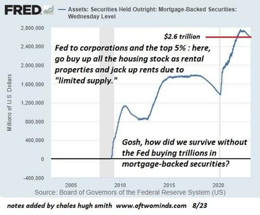 irony alert outlawing recession has made a monster recession inevitable