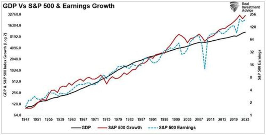 is buffetts cash hoard a market warning