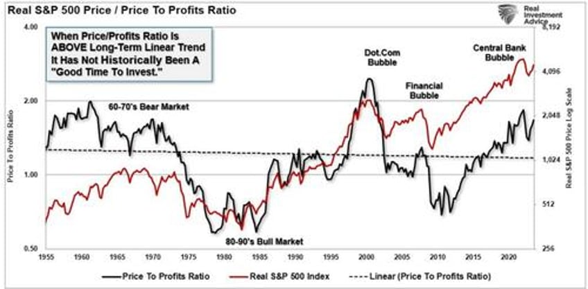 is buffetts cash hoard a market warning