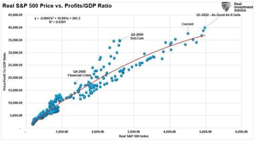 is buffetts cash hoard a market warning