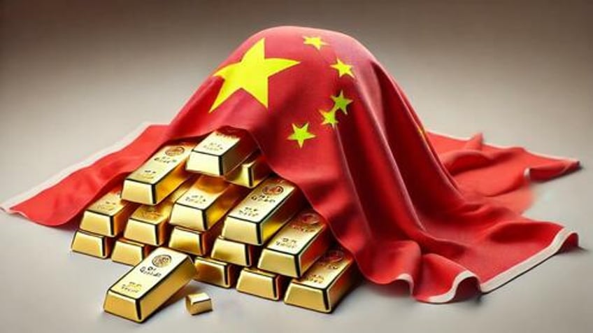 is china hiding how much gold it really has