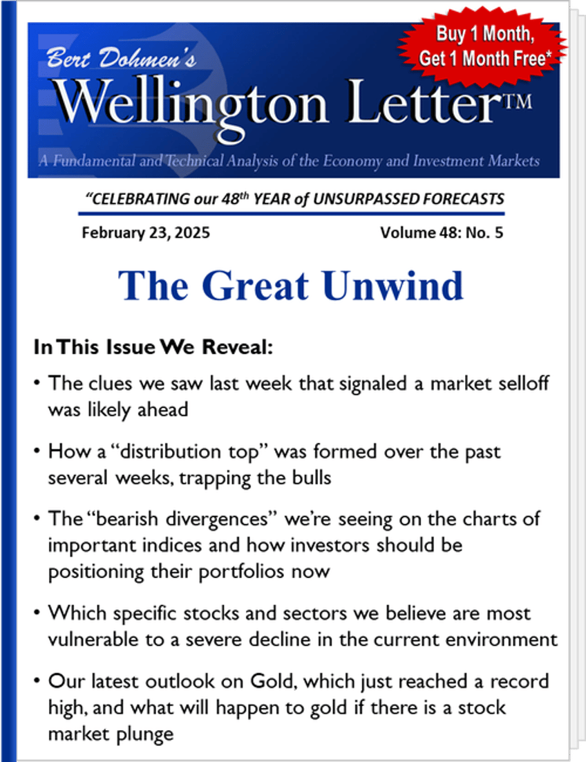 Wellington Letter cover - Feb 23, 2025