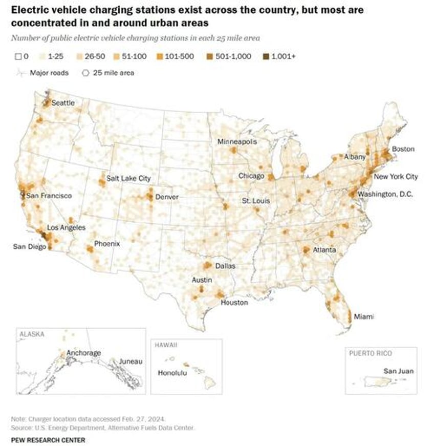 is the electric vehicle panacea crashing in california and america