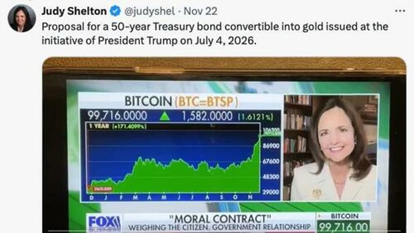 is the us considering a gold backed treasury instrument