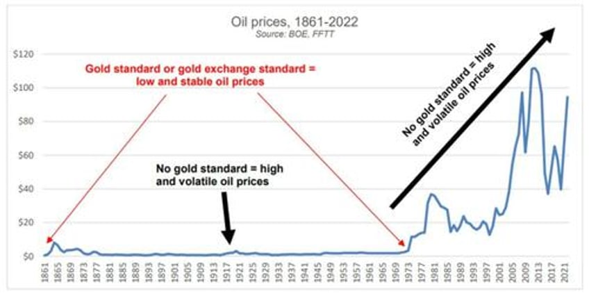 is the usd really too big to fail