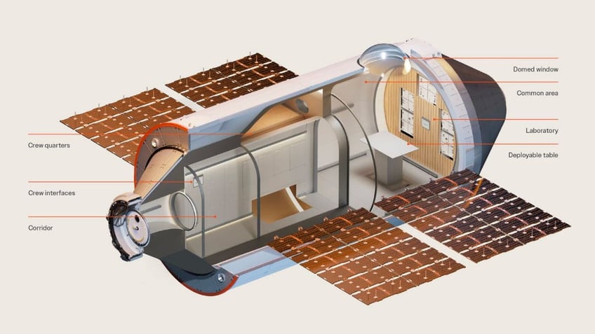 Is this space capsule how we will live and work in orbit in the future?