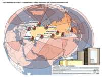 Is Ukraine Going Rogue Or Did It Attack Russia's Early Warning Systems With American Approval?