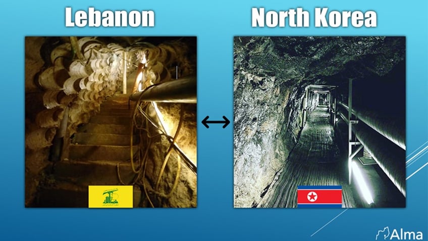 Hezbollah North Korea