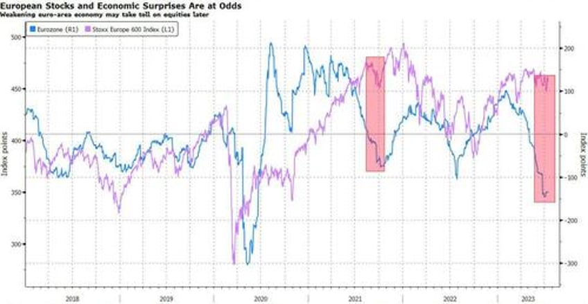 its getting harder to take sides in this market