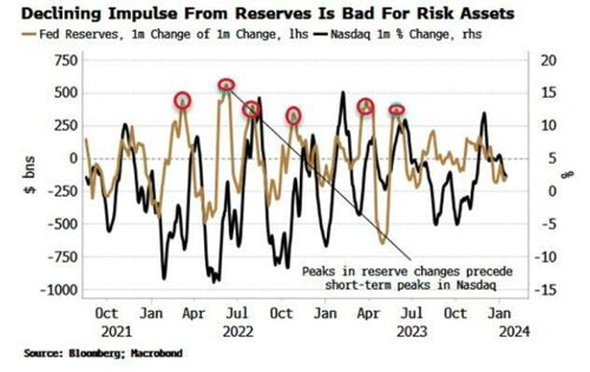 its going to be a most turbulent year for stocks