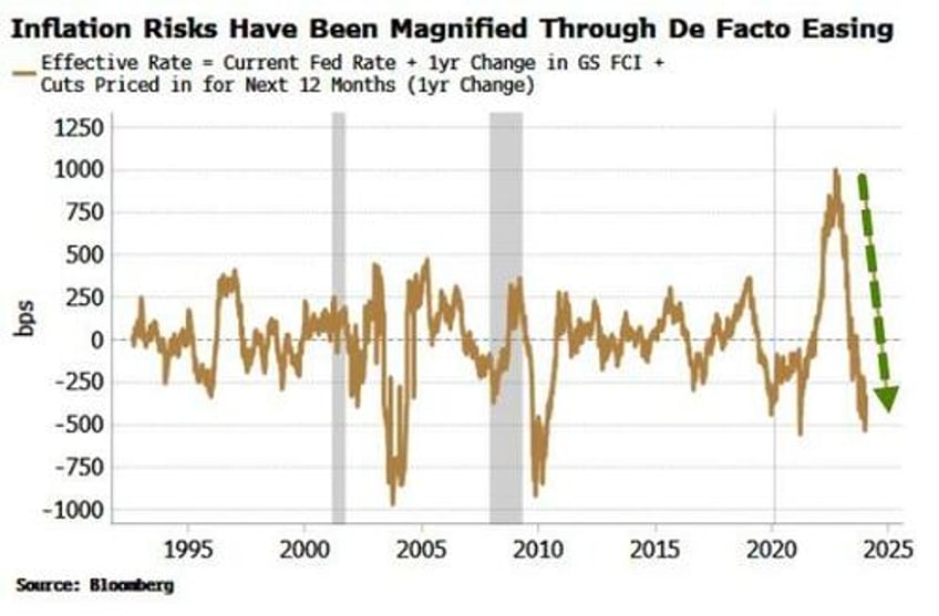 its going to be a most turbulent year for stocks