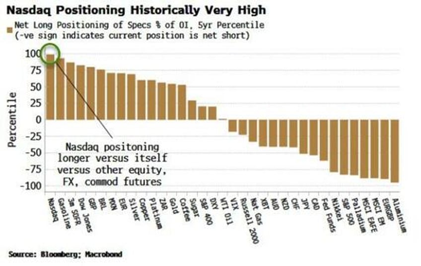 its going to be a most turbulent year for stocks