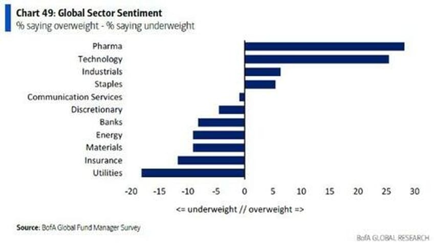 its going to be a most turbulent year for stocks