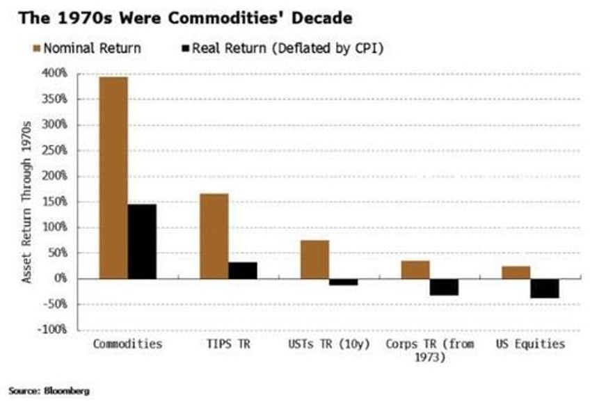 its time to re examine your us recession playbook