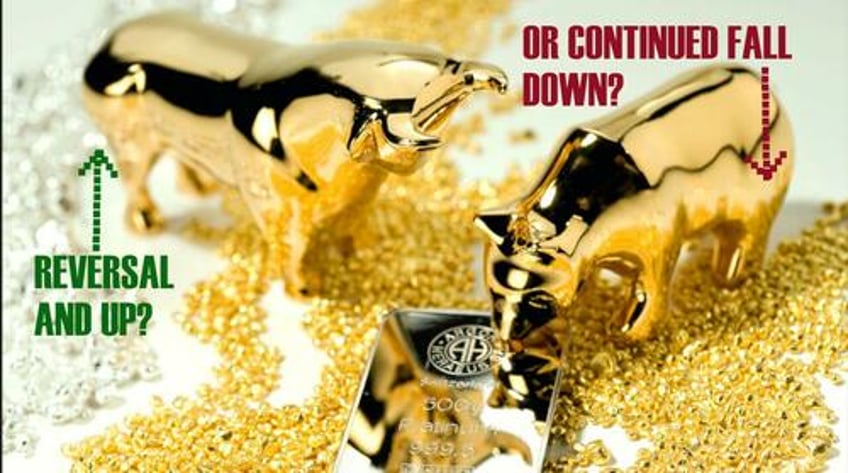 gold and silver price predictions for the week of 5 February 2024