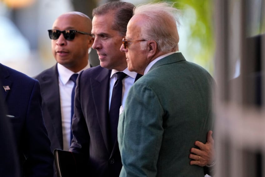 james biden family business associate attends hunters trial