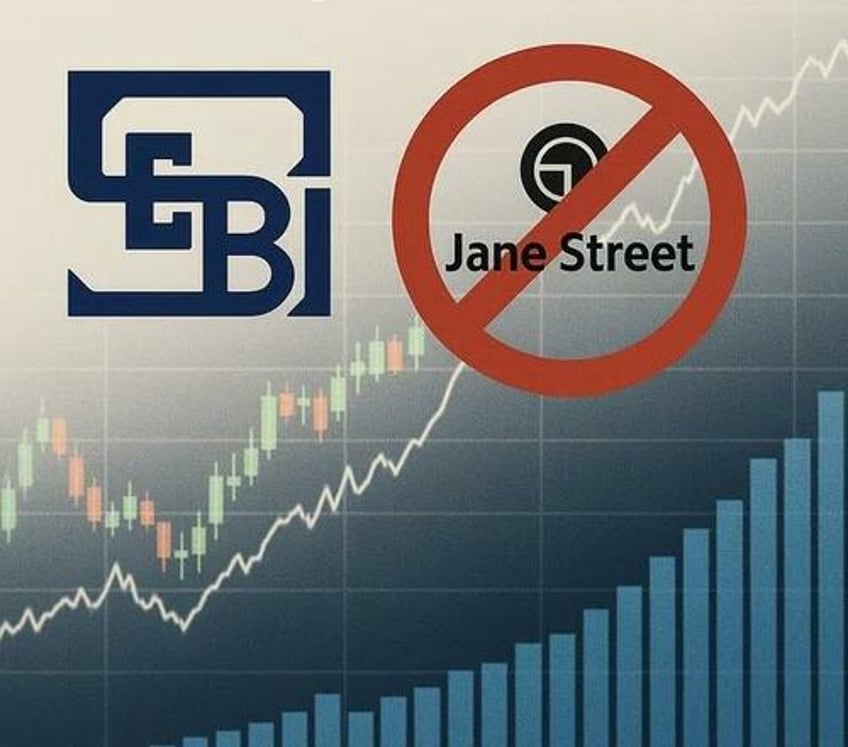 jane street the regulatory risk in risk reversals