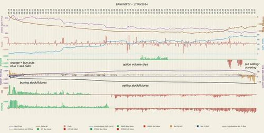 jane street the regulatory risk in risk reversals
