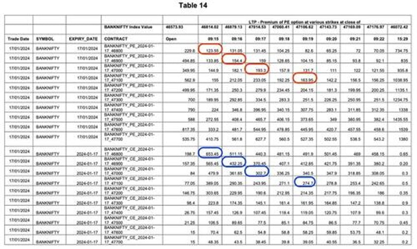 jane street the regulatory risk in risk reversals