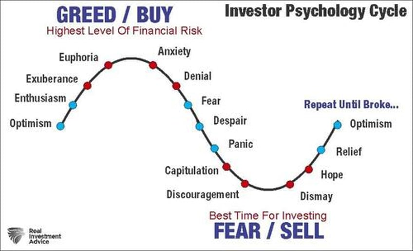 january stats new year investing resolutions for 2024