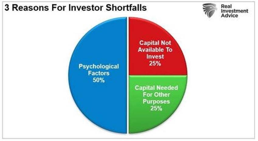 january stats new year investing resolutions for 2024