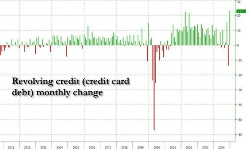 january us retail sales tumble most in almost 2 years