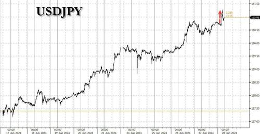 japan fires its top currency diplomat as yen disintegrates another intervention looms