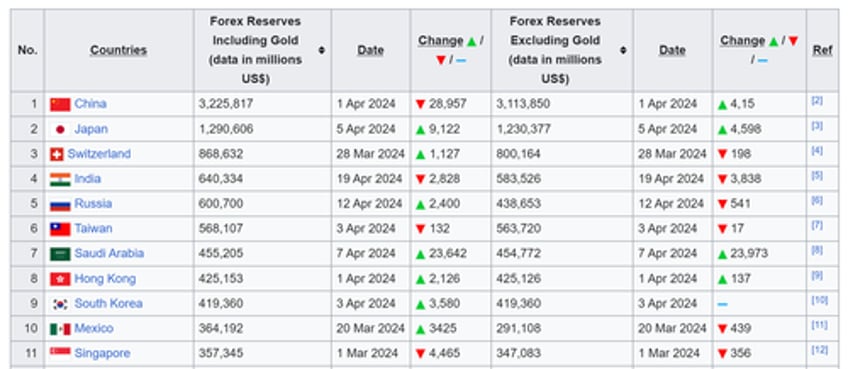 japan is now caught in a doom loop