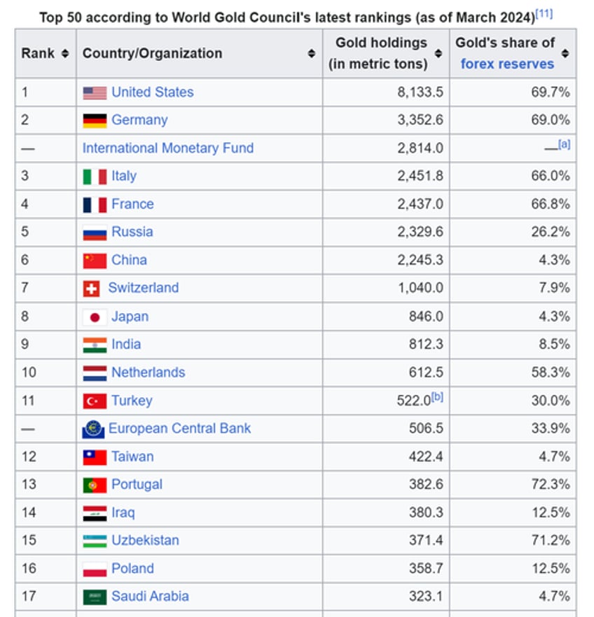 japan is now caught in a doom loop