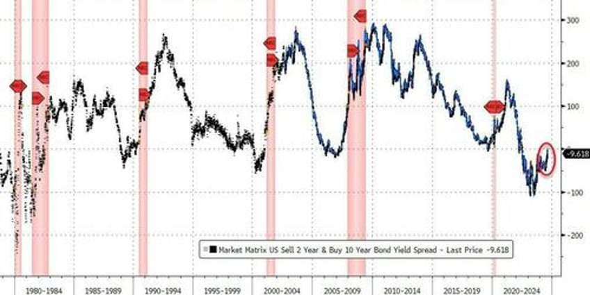 japan mixed the batter the fed will bake the cake