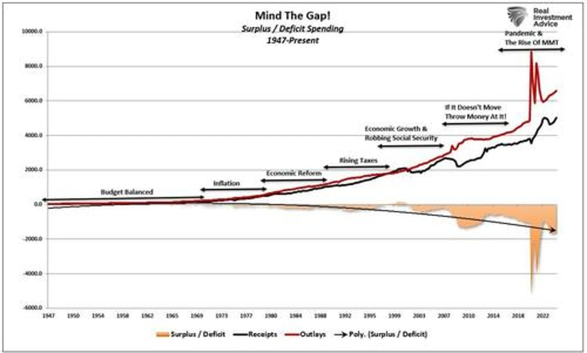 japanese style policies and the future of america