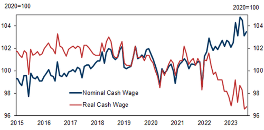 japans doomed premier plans to fight inflation and boost his record low rating with 110bn in stimmies and cash handouts