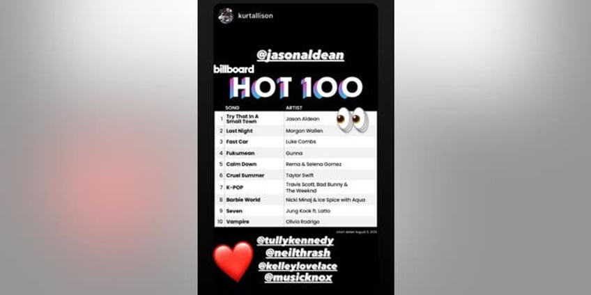 jason aldeans try that in a small town soars to no 1 on billboard hot 100 wife brittany celebrates