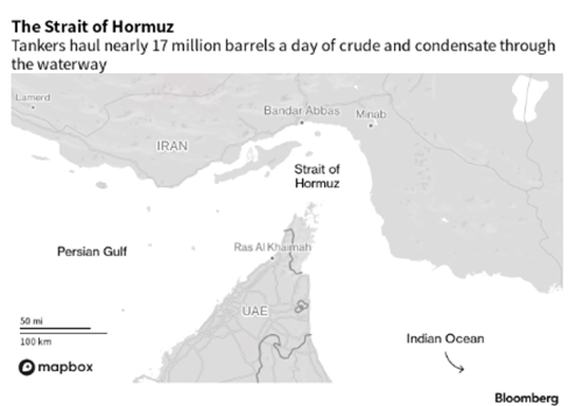 javier blas outlines ten takeaways for crude market following irans direct attack on israel 