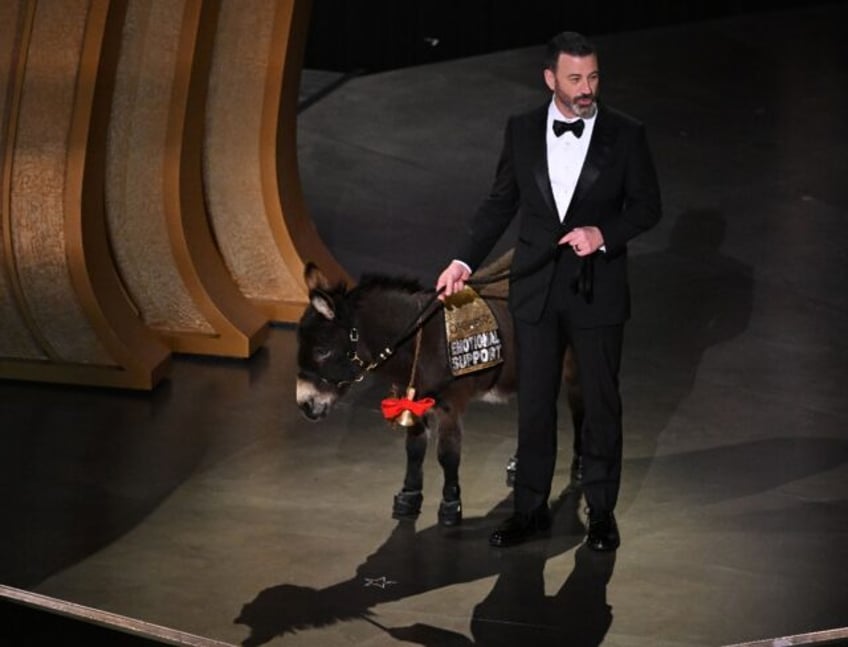 jimmy kimmel to host oscars for fourth time