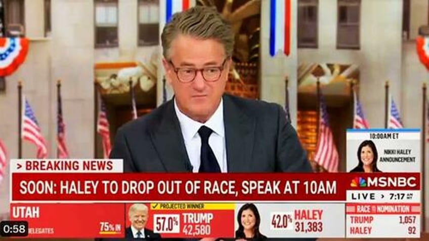 joe scarborough ridiculed after gushing endorsement of bidens cognitive health