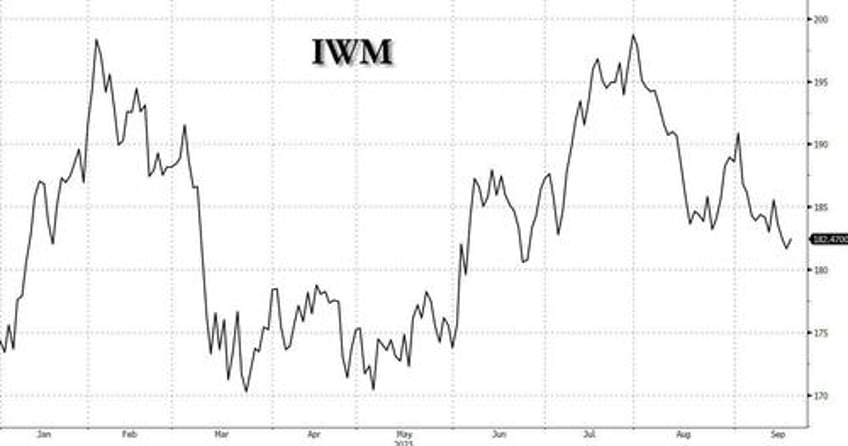 jpm markets desk sentiment is turning very negative on the us consumer