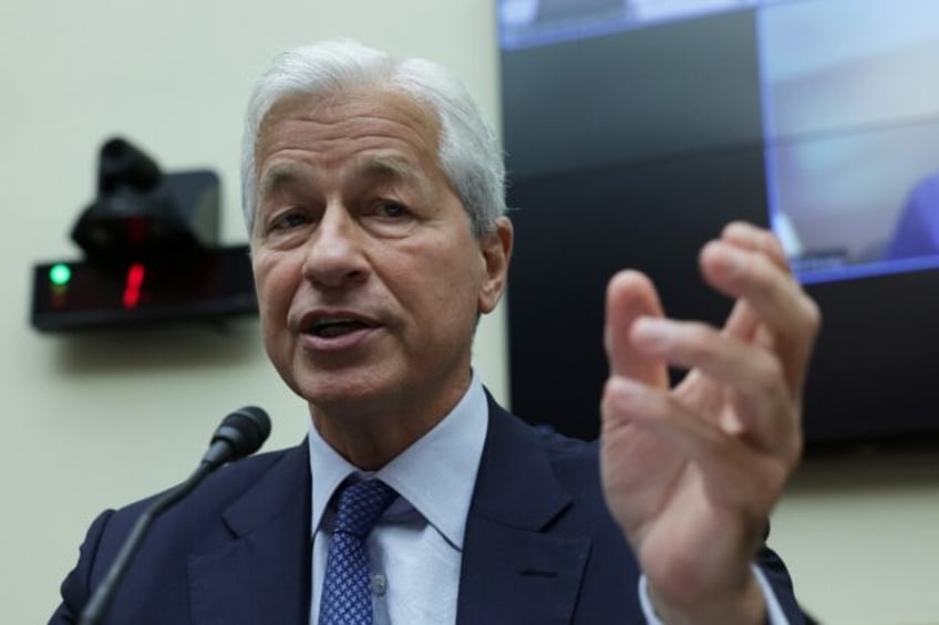 jpmorgan chase profits jump warns on inflation and wars