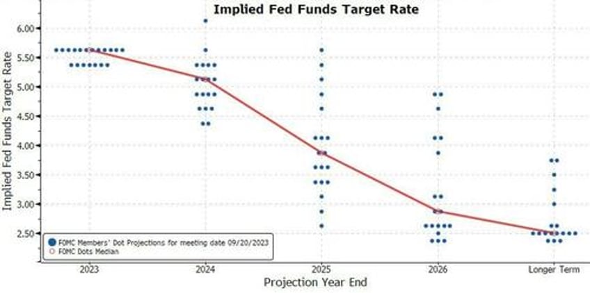 jpms dimon warns world not ready for feds stagflationary response