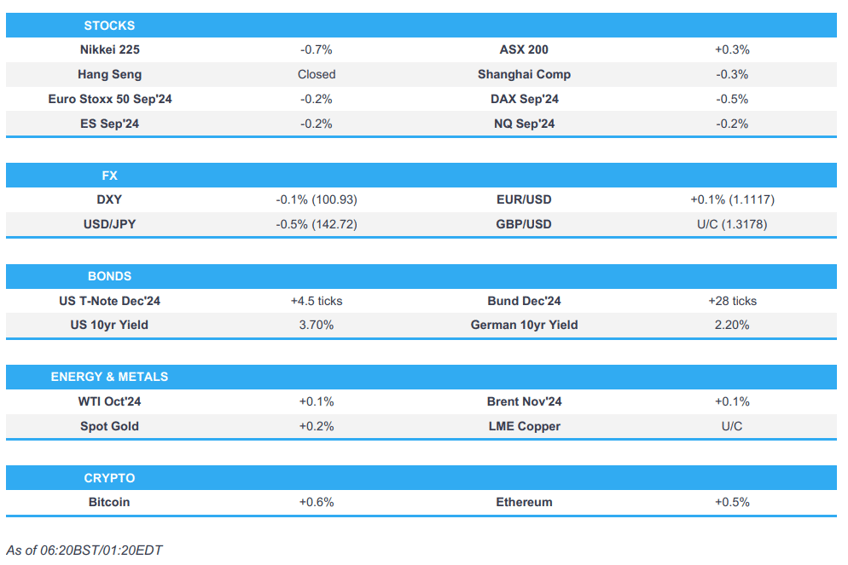 jpy edged higher in otherwise contained trade ahead of nfp newsquawk europe market open