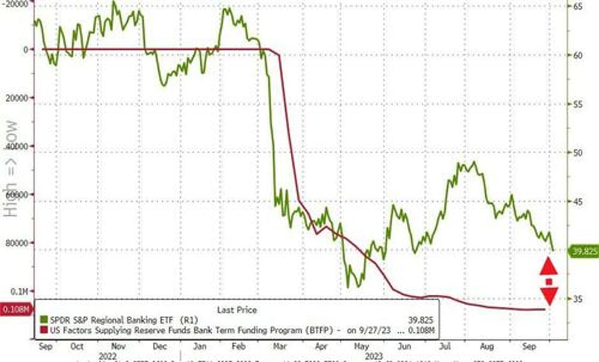 juicy jobs data slams stocks sparks bond bloodbath vixplosion