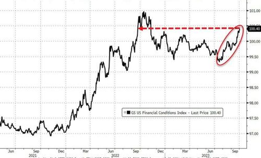 juicy jobs data slams stocks sparks bond bloodbath vixplosion