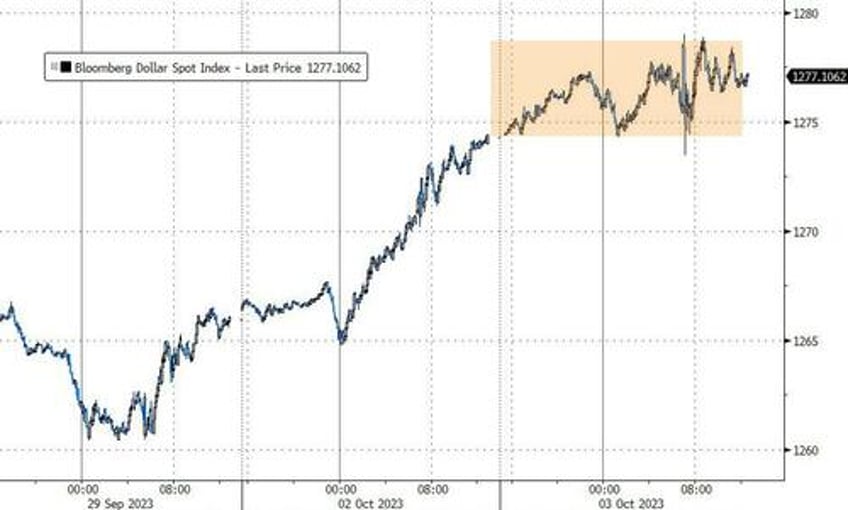 juicy jobs data slams stocks sparks bond bloodbath vixplosion