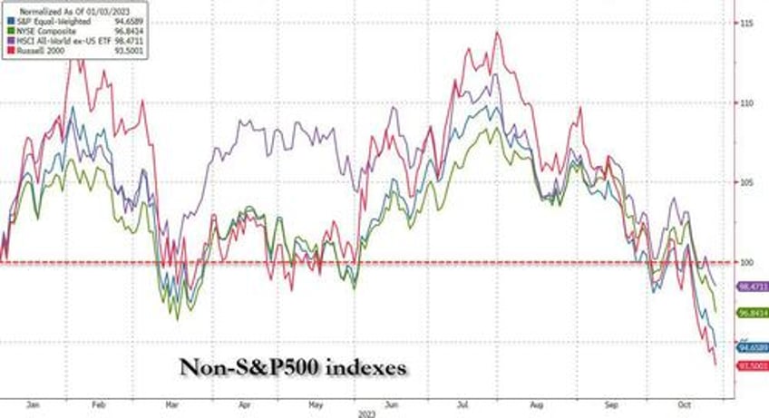 key events this extremely busy week fomc boj boe payrolls ism and earnings galore